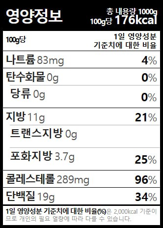 삶은 돈소창슬라이ㅡㅅ.jpg